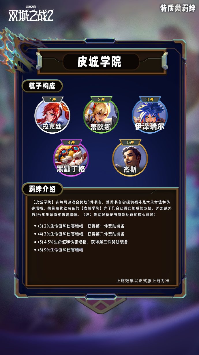 云顶之弈手游S13特质类羁绊有哪些-S13特质类羁绊一览