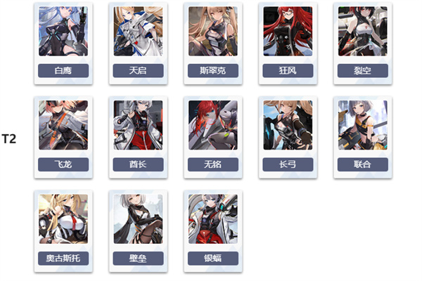 艾塔纪元哪些角色比较强图四