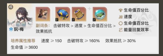 崩坏星穹铁道黄泉平民阵容怎么搭配图三 崩坏星穹铁道黄泉平民阵容怎么搭配图三