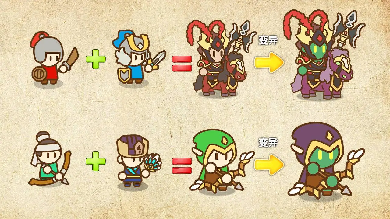 【新游推荐】欧皇奇兵今日15:21首发上线